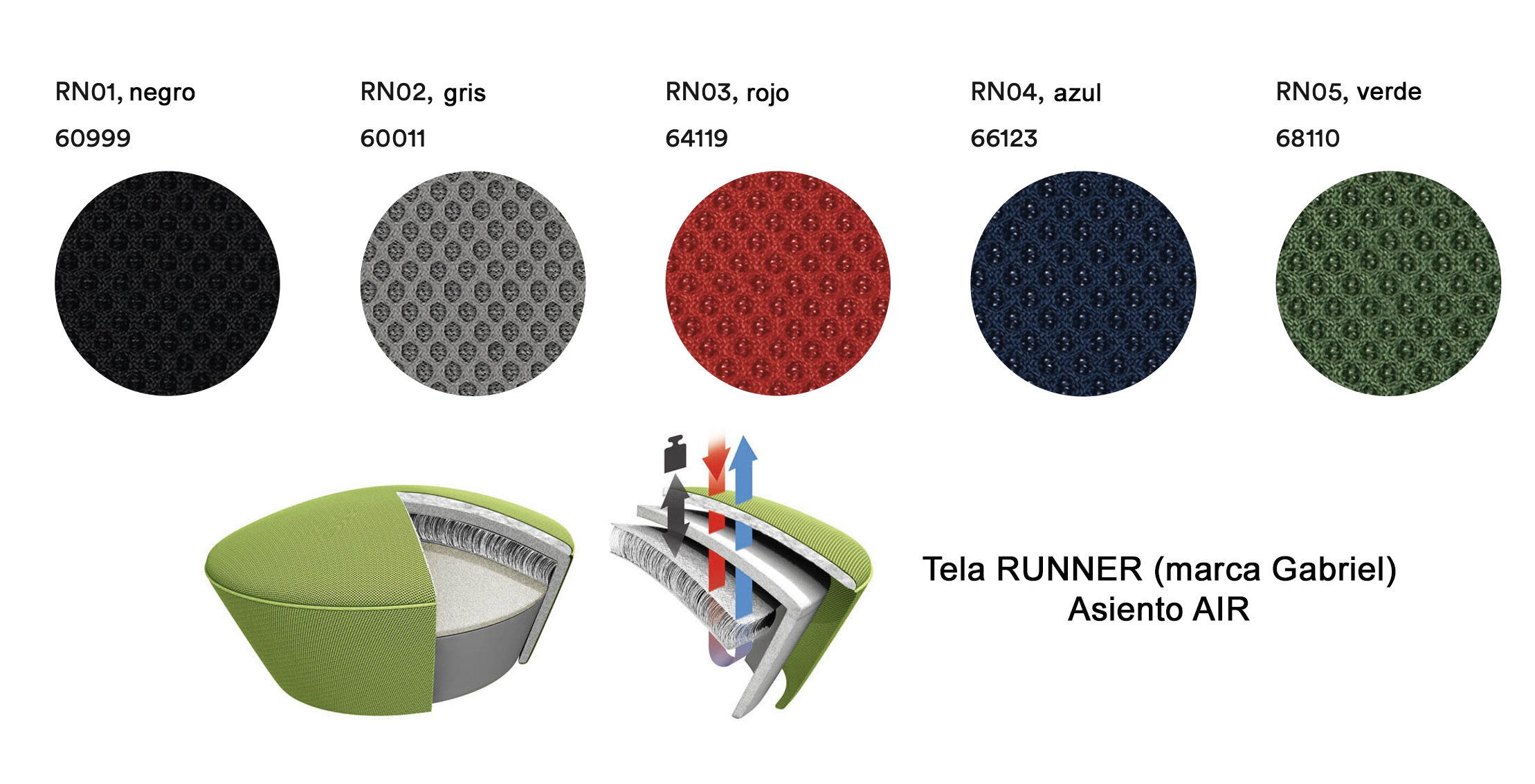 SWOPPER Aeris AIR - Imagen 2